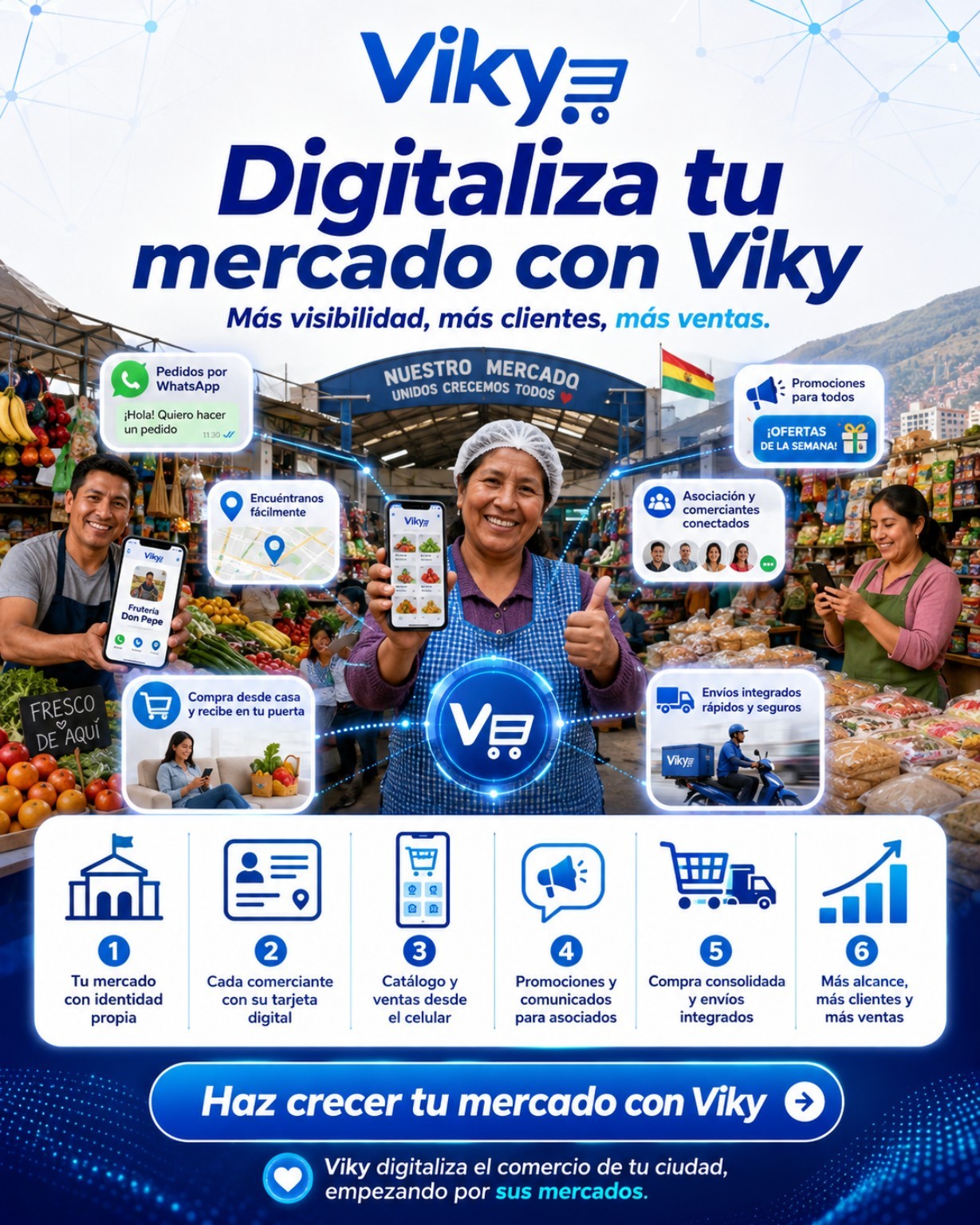 Digitaliza tu mercado con Viky